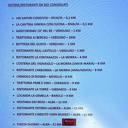 A 4 Chilometri Dal Belvedere Piu Delle Langhe La Morra